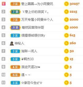 彼此彼此。。主播照片