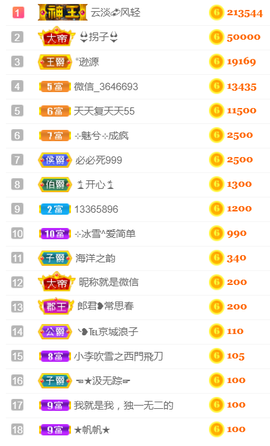 ╰❥℡冰雪每天40首主播照片