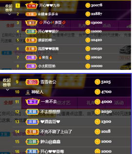 开心❤️❤️果主播照片