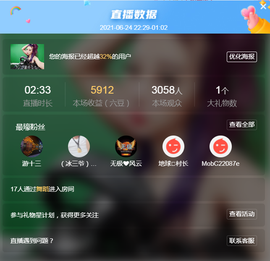 DJ21225主播照片