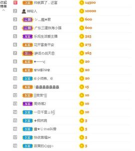 一只柠也想有人疼的图片