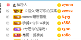 凑美没人爱主播照片