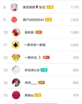 别了，聊聊天主播照片
