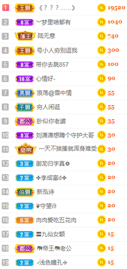 小明月、播早8-晚8主播照片