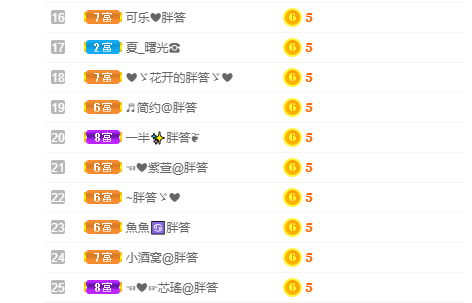 ❤❤梓萱纯粹唱歌的图片