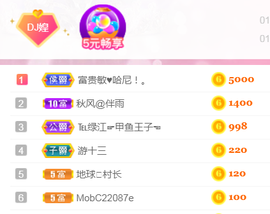 DJ21225主播照片