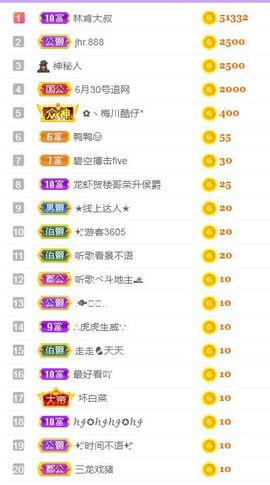 菲儿💗好运来🌈的图片