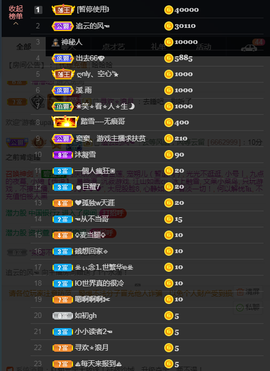 窦窦，家里有事休息了主播照片