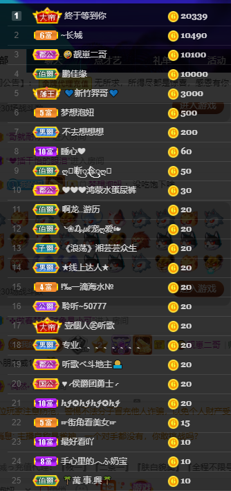 聆听~福妞儿的图片