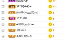 现实✔差距主播照片
