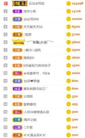 ╰❥℡冰雪每天40首主播照片