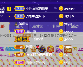 ♚~小巴豆~贪财好色的图片