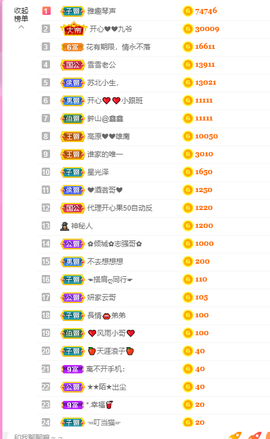 开心❤️❤️果主播照片