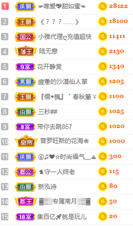 小明月、播早8-晚8主播照片