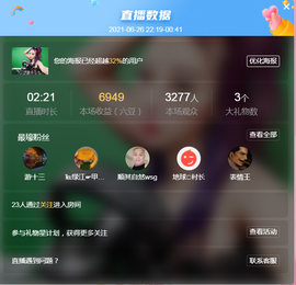 DJ21225主播照片