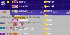 美洋Myang~主播照片
