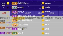 退网了，谢谢大家关心主播照片