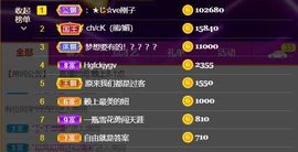 小小温妮儿休息主播照片