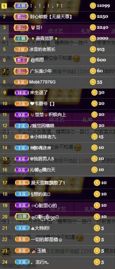 沁馨ღ求百元榜主播照片