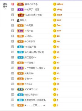 一只柠努力主播照片