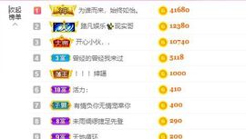 婷儿八月加油主播照片