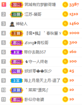 小明月、播早8-晚8主播照片