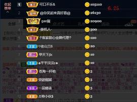 ☂客家甜心金牌代理☂主播照片