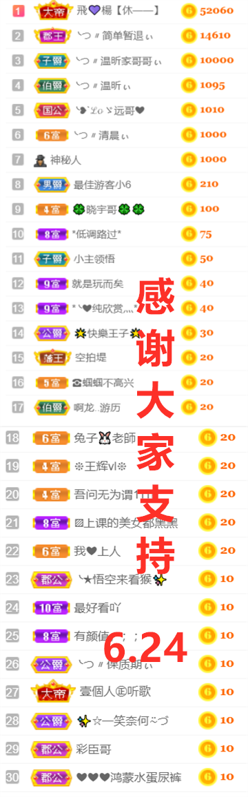╰つ〃薀昕🌷的图片