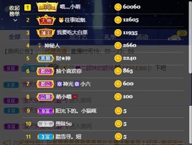 萌小喵❤️主播照片