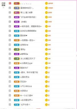 开心果冰儿主播照片