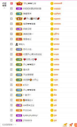 开心❤️❤️果主播照片