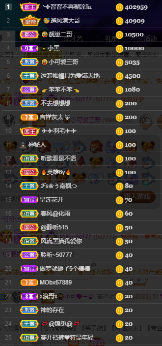 聆听~福妞儿的图片
