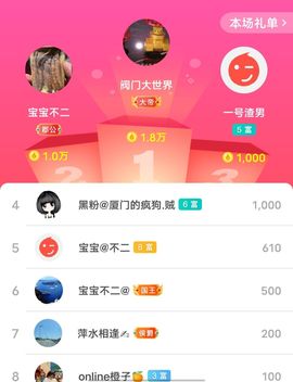 别了，聊聊天主播照片