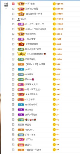大脸.贺爱哥创世神帝的图片