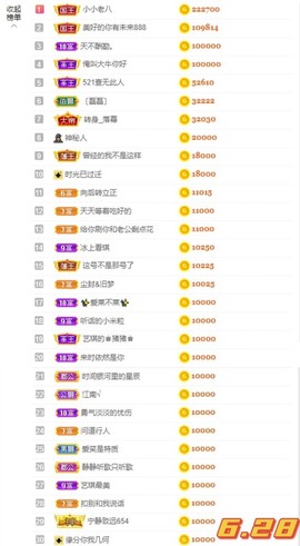 ♚艺琪♚充值代理主播照片