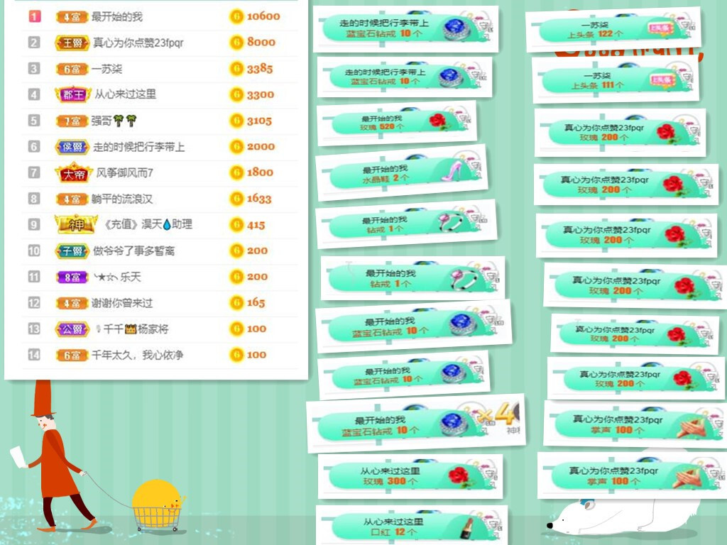 苏苏，越来越好的图片