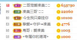 凑美没人爱主播照片