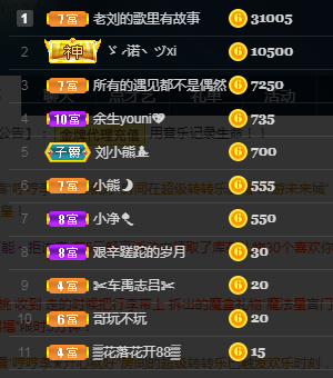 老刘的乌托邦。。。的图片
