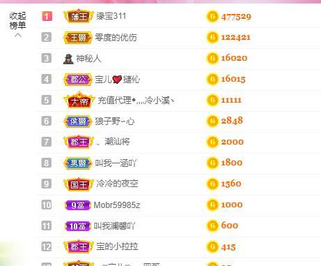 宝儿♚贺逛逛国公啦的图片
