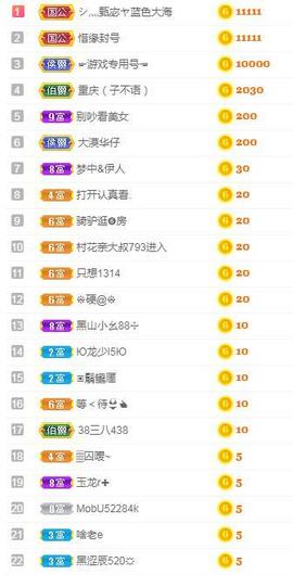 一字马~依棠主播照片