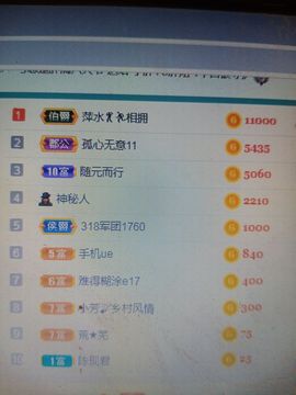 小芳，🌸减肥打卡主播照片