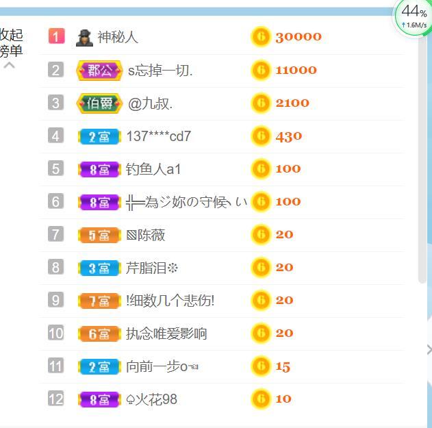 逐梦宝宝休息几天的图片