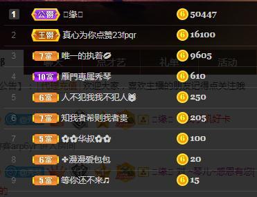 🎶琴儿🎶涅槃重生的图片