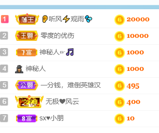 妃宝在等你的图片