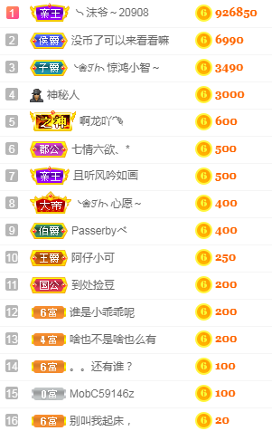 ❥ℐ小沫沫♛的图片