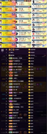 鑫儿～主播照片