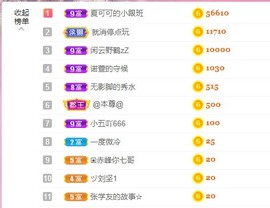 胖可退了主播照片