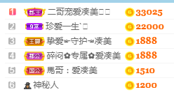 凑美没人爱主播照片