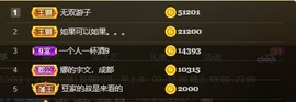 祝所有学子金榜题名主播照片