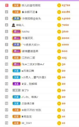 菲儿💗好运来🌈的图片